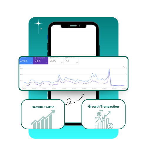 Search Engine Optimization