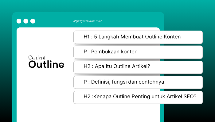 outline adalah